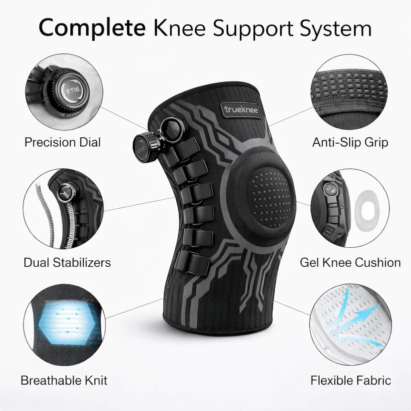 The FlexRelief™ Knee Brace