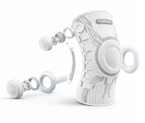 The FlexRelief™ Knee Brace